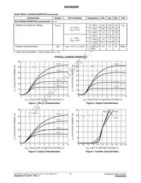 NGD8209NT4G Datasheet Page 3