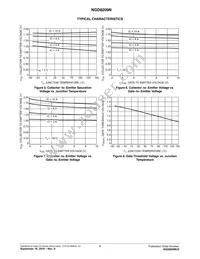 NGD8209NT4G Datasheet Page 4