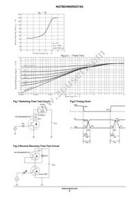 NGTB03N60R2DT4G Datasheet Page 6