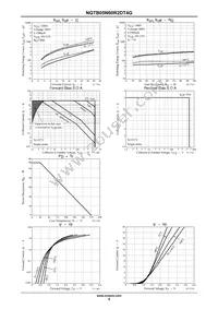 NGTB05N60R2DT4G Datasheet Page 5
