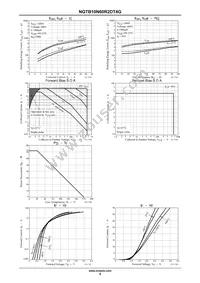 NGTB10N60R2DT4G Datasheet Page 5