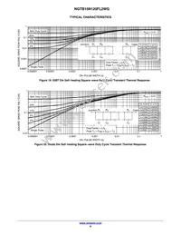 NGTB15N120FL2WG Datasheet Page 6