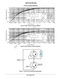 NGTB15N120FLWG Datasheet Page 7