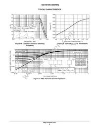 NGTB15N120IHWG Datasheet Page 6