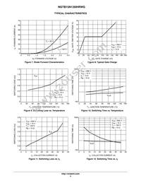 NGTB15N135IHRWG Datasheet Page 4