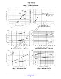 NGTB15N60EG Datasheet Page 5