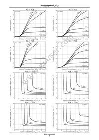 NGTB15N60R2FG Datasheet Page 3