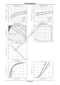 NGTB15N60R2FG Datasheet Page 5