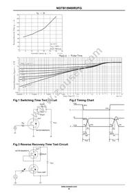 NGTB15N60R2FG Datasheet Page 6