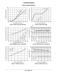 NGTB20N120IHSWG Datasheet Page 4