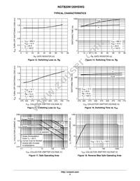 NGTB20N120IHSWG Datasheet Page 5