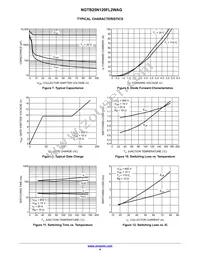 NGTB25N120FL2WAG Datasheet Page 4