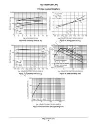 NGTB25N120FLWG Datasheet Page 6