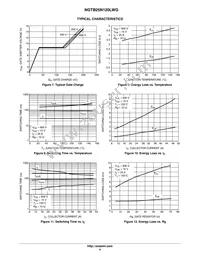 NGTB25N120LWG Datasheet Page 4