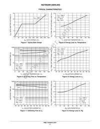 NGTB30N120IHLWG Datasheet Page 4