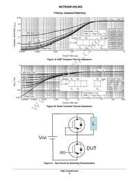 NGTB30N120LWG Datasheet Page 6