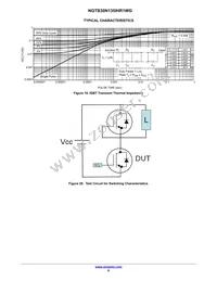 NGTB30N135IHR1WG Datasheet Page 6