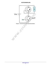 NGTB30N60IHLWG Datasheet Page 7