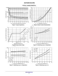 NGTB40N120L3WG Datasheet Page 5