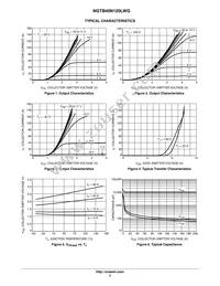 NGTB40N120LWG Datasheet Page 3