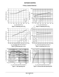 NGTB40N135IHRWG Datasheet Page 5