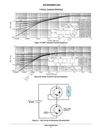 NGTB40N60FLWG Datasheet Page 7