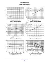 NGTB40N65IHRWG Datasheet Page 5