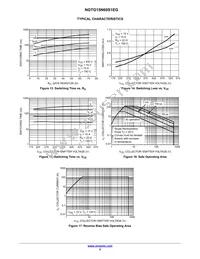 NGTG15N60S1EG Datasheet Page 5