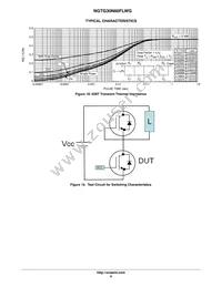 NGTG30N60FLWG Datasheet Page 6