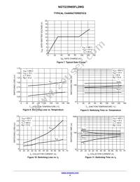 NGTG35N65FL2WG Datasheet Page 4