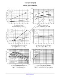 NGTG35N65FL2WG Datasheet Page 5