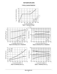 NGTG40N120FL2WG Datasheet Page 4