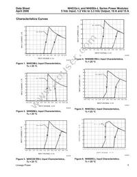 NH050S1R8-L Datasheet Page 5