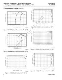 NH050S1R8-L Datasheet Page 6