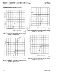 NH050S1R8-L Datasheet Page 10