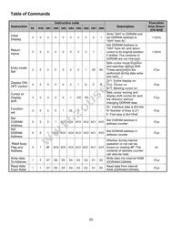 NHD-0108CZ-FL-GBW Datasheet Page 6