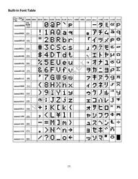 NHD-0108CZ-FSW-GBW-3V3 Datasheet Page 7