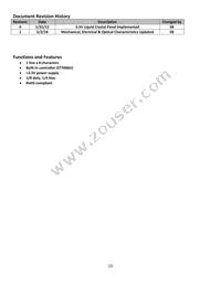 NHD-0108CZ-RN-GBW-33V Datasheet Page 2