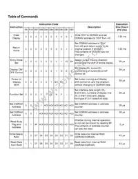 NHD-0108FZ-FL-YBW-3V-C1 Datasheet Page 6