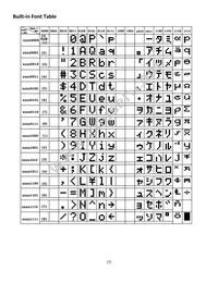 NHD-0108FZ-FL-YBW-3V3 Datasheet Page 7