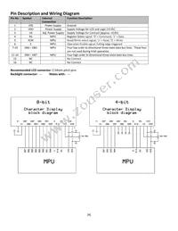 NHD-0108FZ-RN-YBW Datasheet Page 4