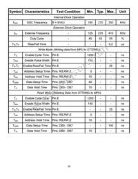 NHD-0108FZ-RN-YBW Datasheet Page 8