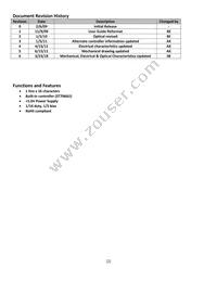 NHD-0116AZ-RN-GBW Datasheet Page 2
