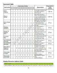 NHD-0116GZ-FL-GBW Datasheet Page 6