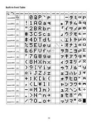 NHD-0116GZ-FL-YBW Datasheet Page 9