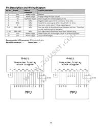 NHD-0116GZ-FSA-FBW Datasheet Page 4