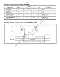 NHD-0116GZ-NSB-FBW Datasheet Page 8