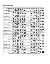 NHD-0116GZ-NSB-FBW Datasheet Page 9