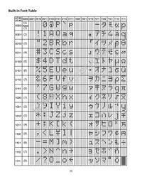 NHD-0116GZ-NSW-BBW Datasheet Page 9