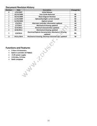 NHD-0208AZ-FL-GBW Datasheet Page 2